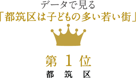データで見る「都筑区は子どもの多い若い街」第1位 都筑区