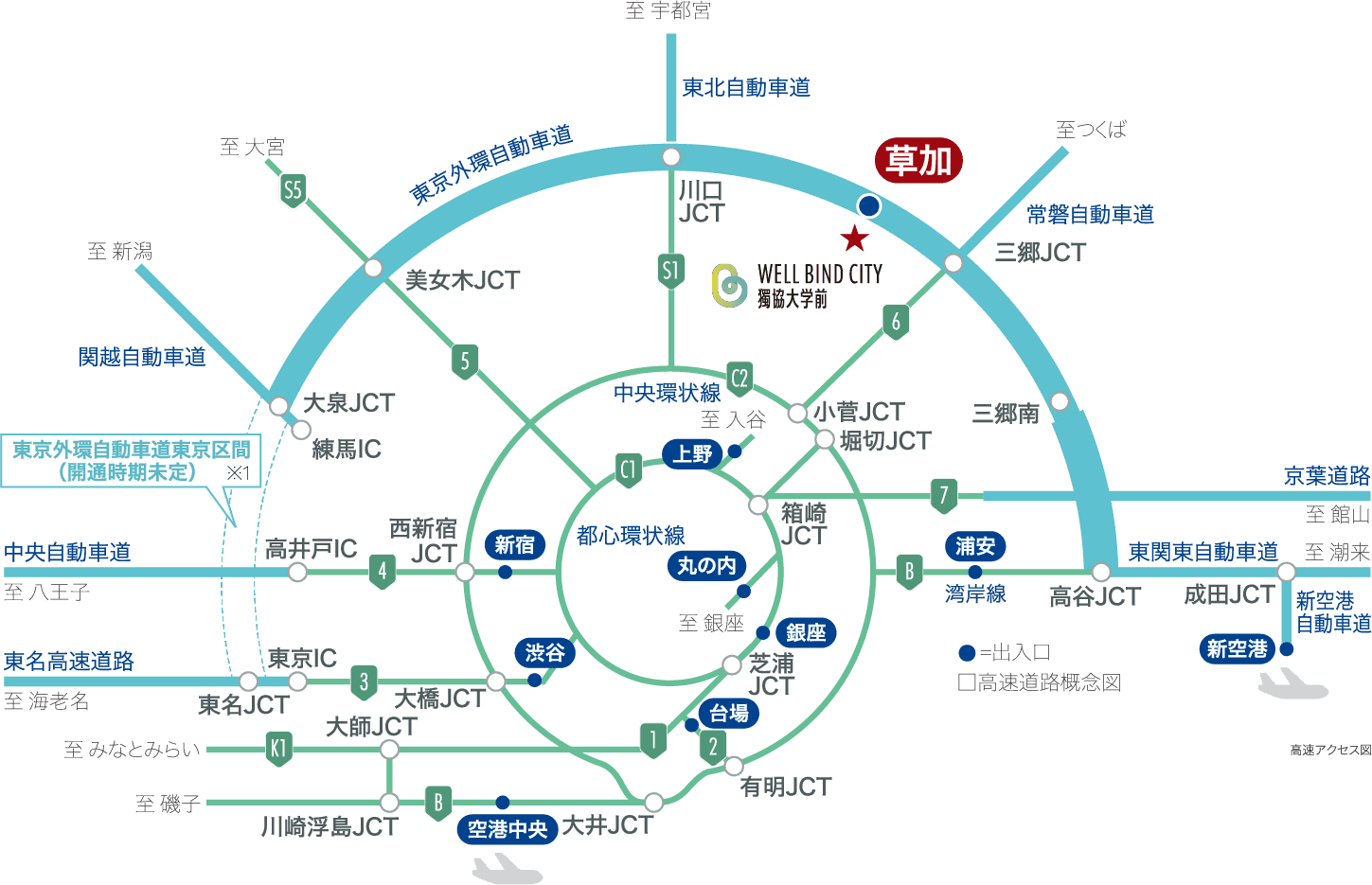 高速アクセス図