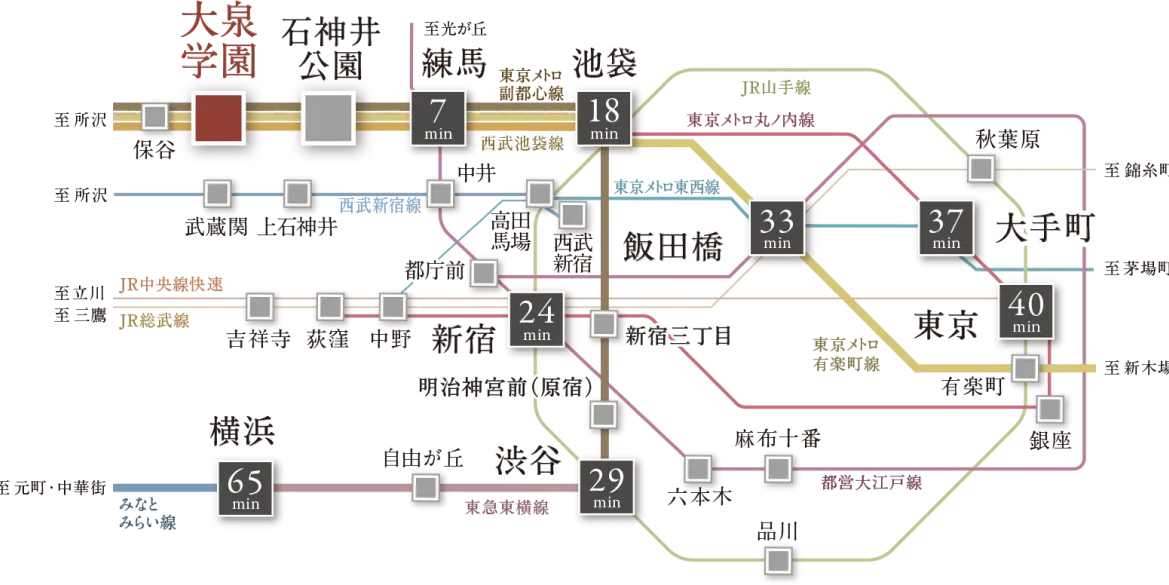 交通アクセス図