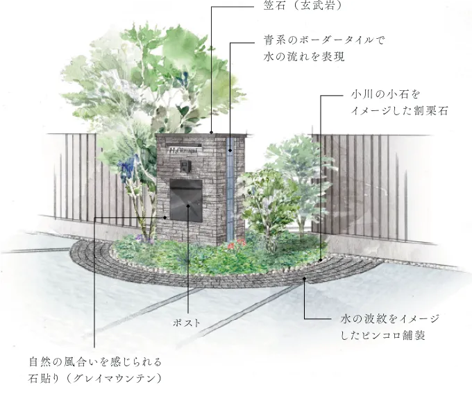 イメージイラスト