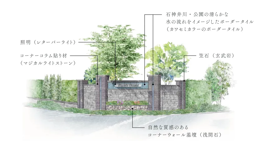 イメージイラスト