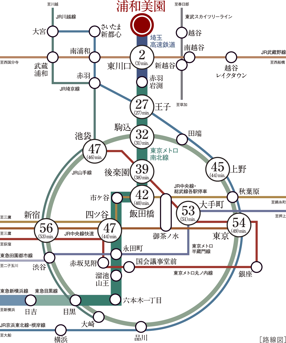 路線図