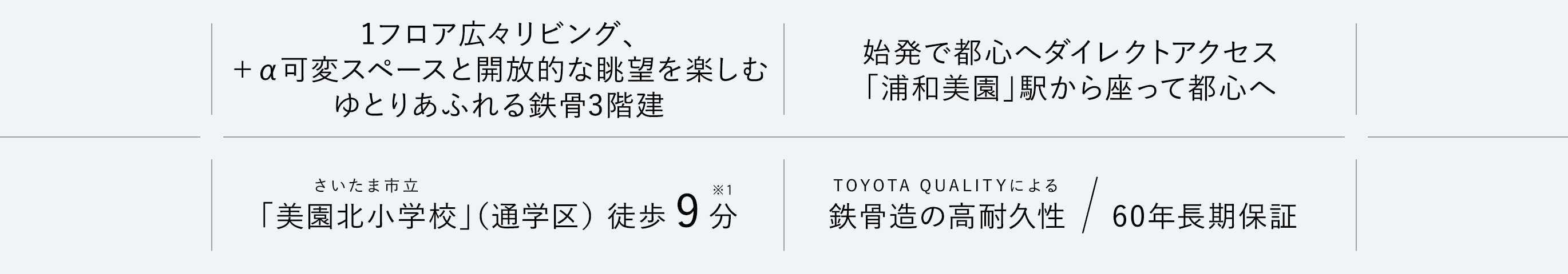 大きな空が広がる浦和美園に誕生する、ゆとりに満ちた3階建の街