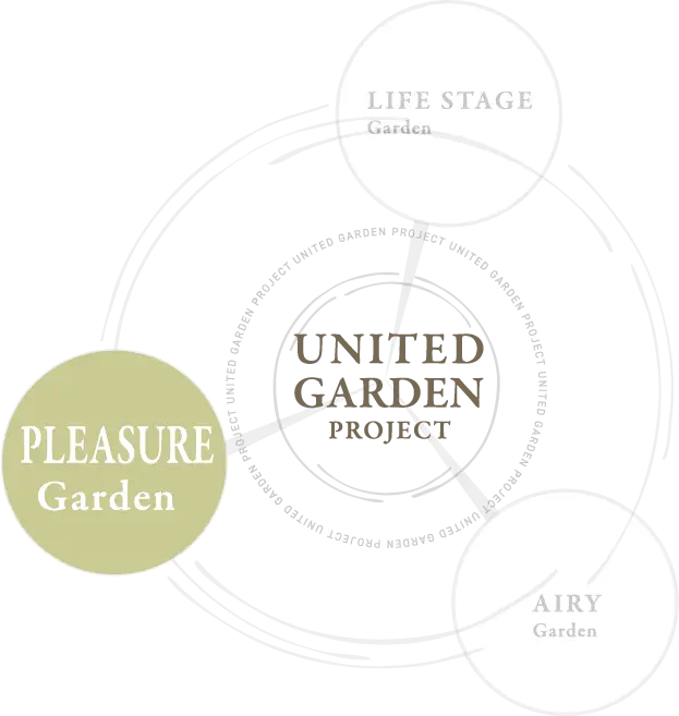 Pleasure Garden